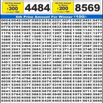 Lottery Result Today July 7, 2025