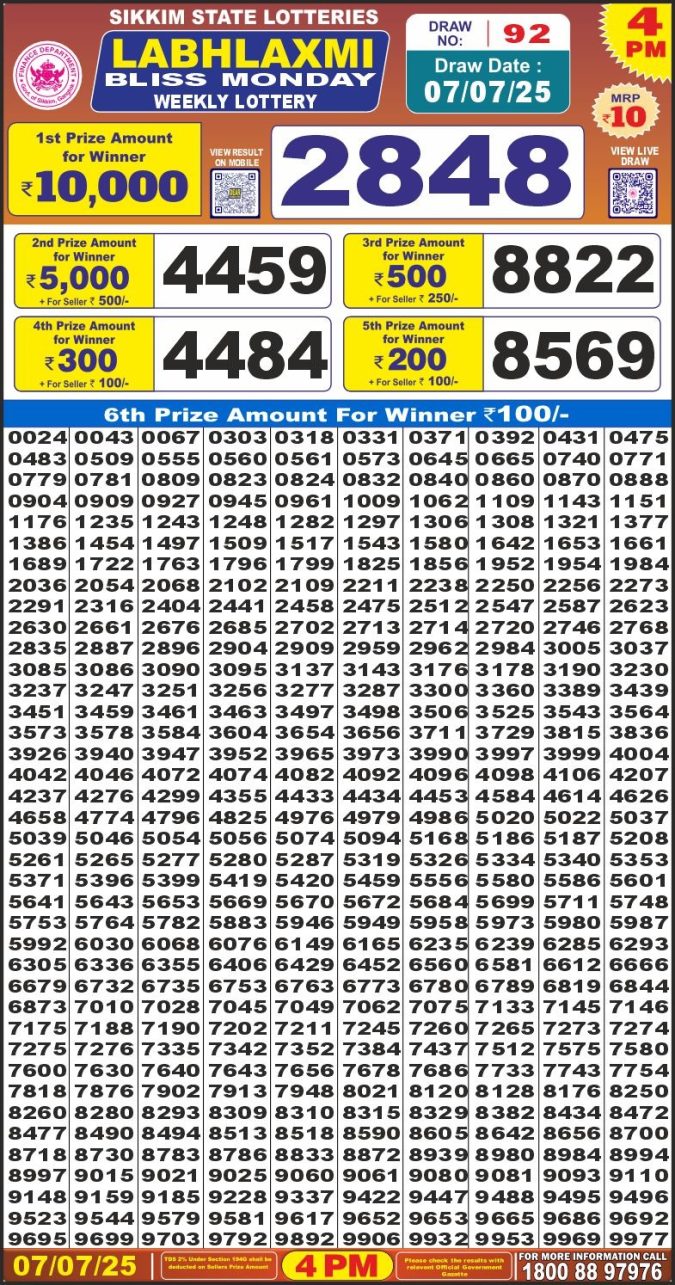 Lottery Result Today July 7, 2025