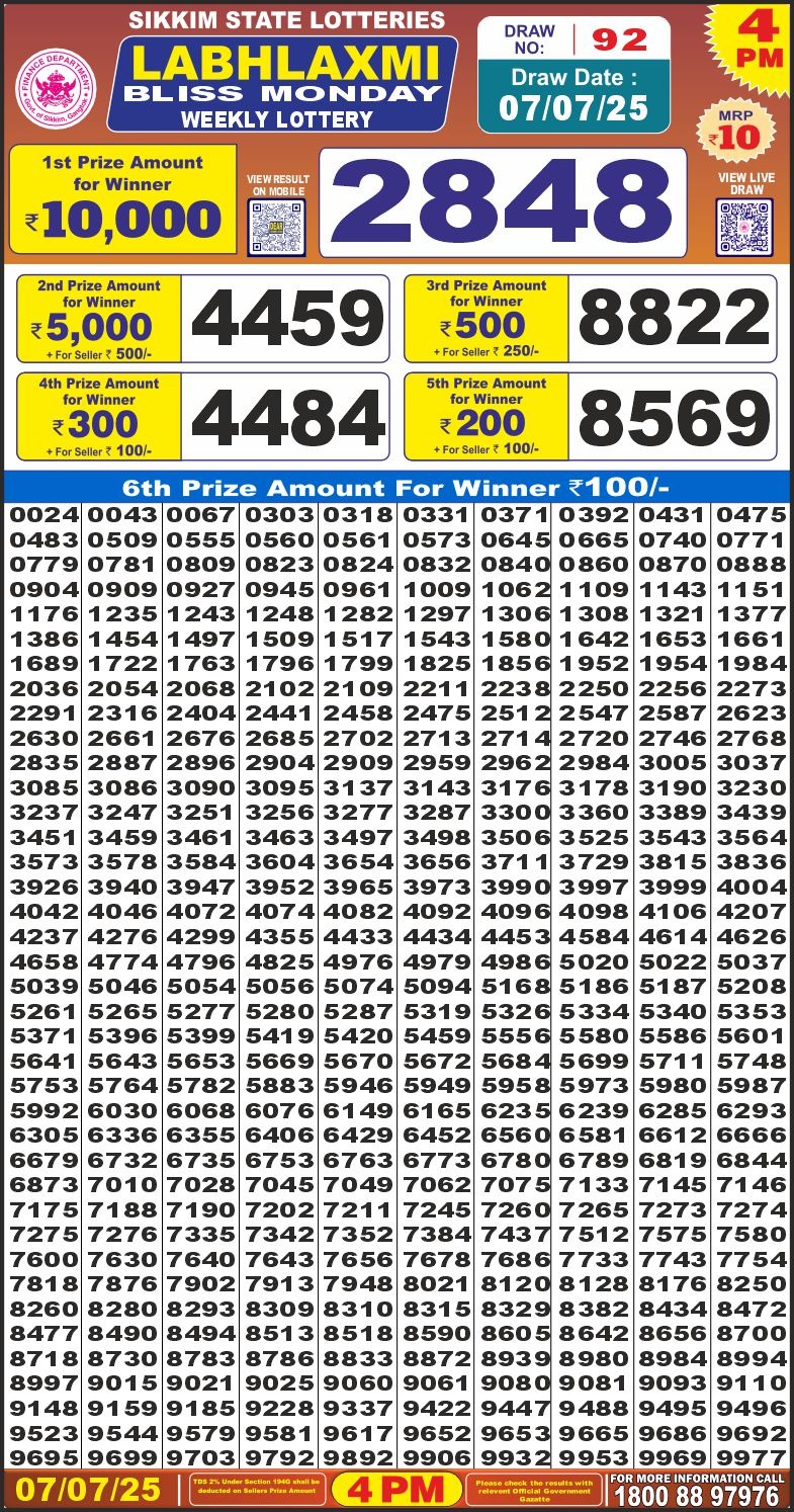 Lottery Result Today July 7, 2025