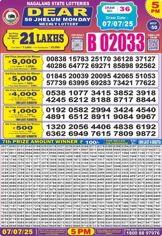 Lottery Result Today July 7, 2025