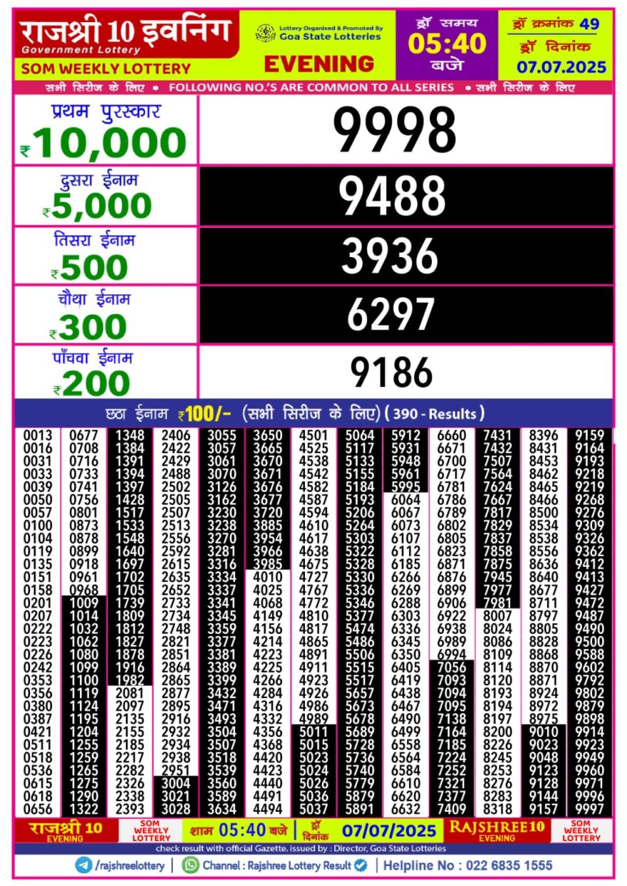 Lottery Result Today July 7, 2025