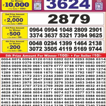 Lottery Result Today July 7, 2025