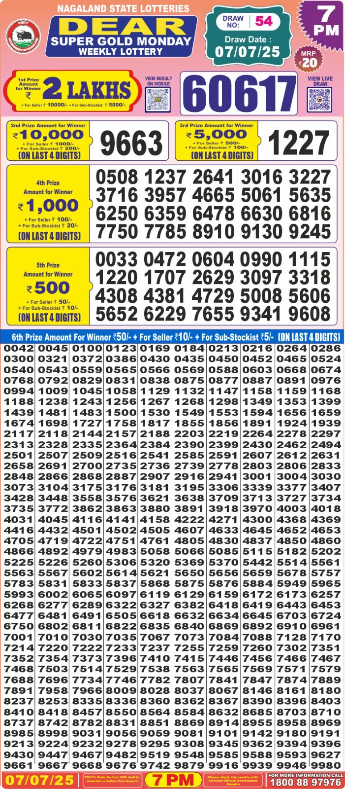Lottery Result Today July 7, 2025