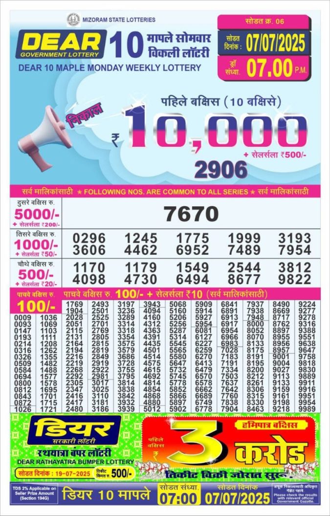 Lottery Result Today July 7, 2025