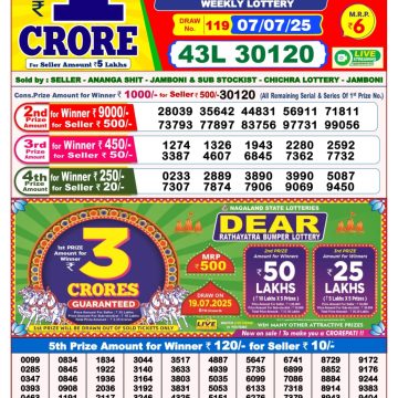 Lottery Result Today July 7, 2025