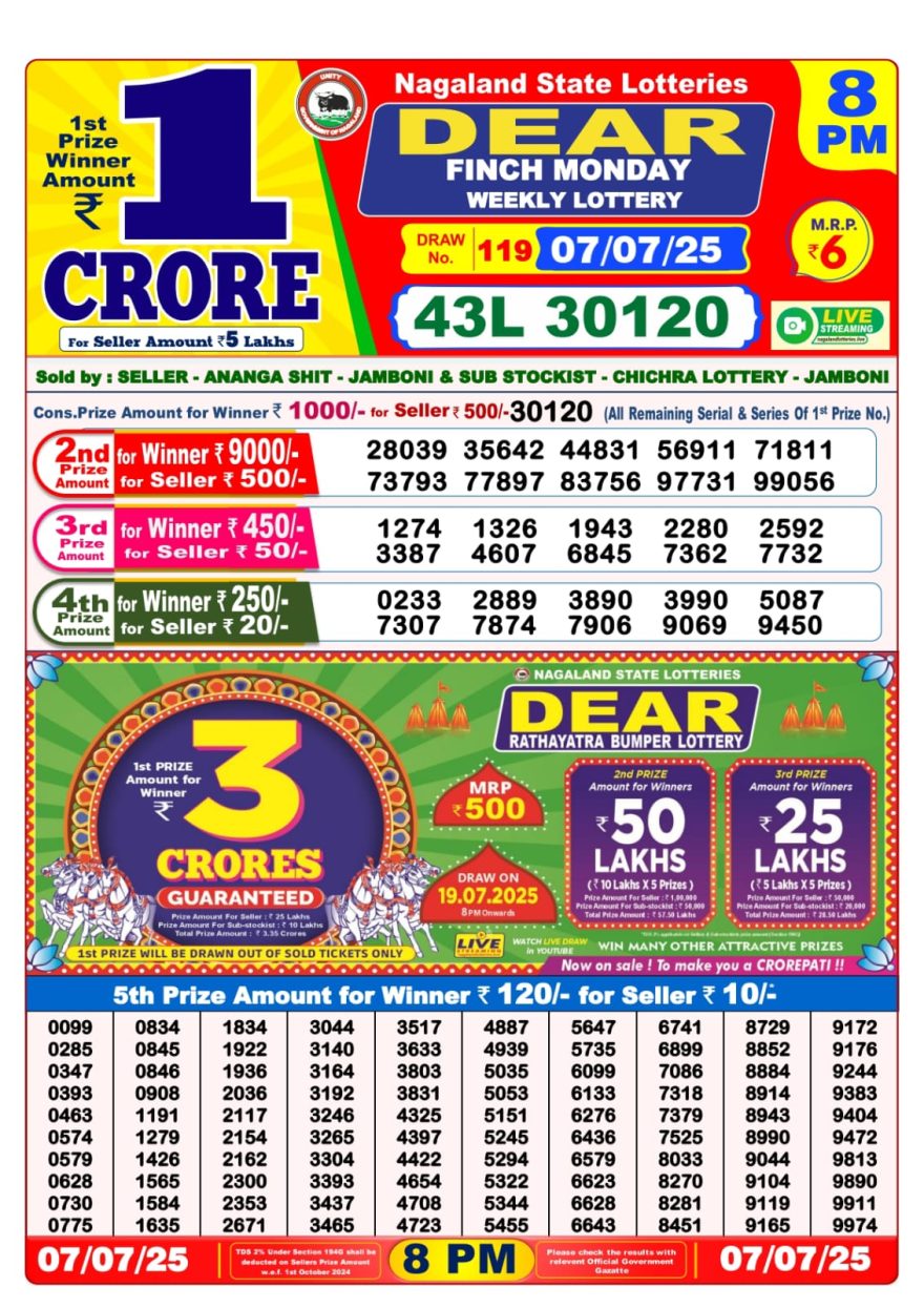 Lottery Result Today July 7, 2025