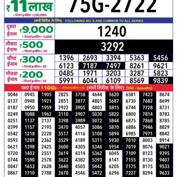 Lottery Result Today July 7, 2025