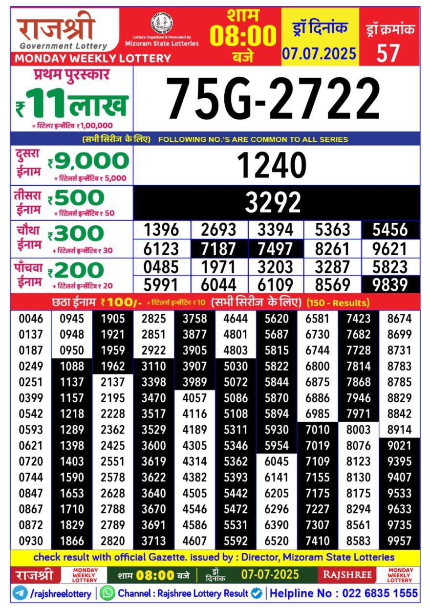 Lottery Result Today July 7, 2025
