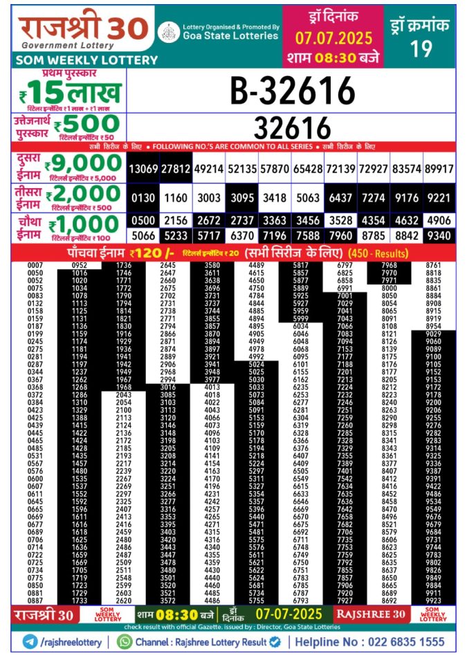 Lottery Result Today July 7, 2025