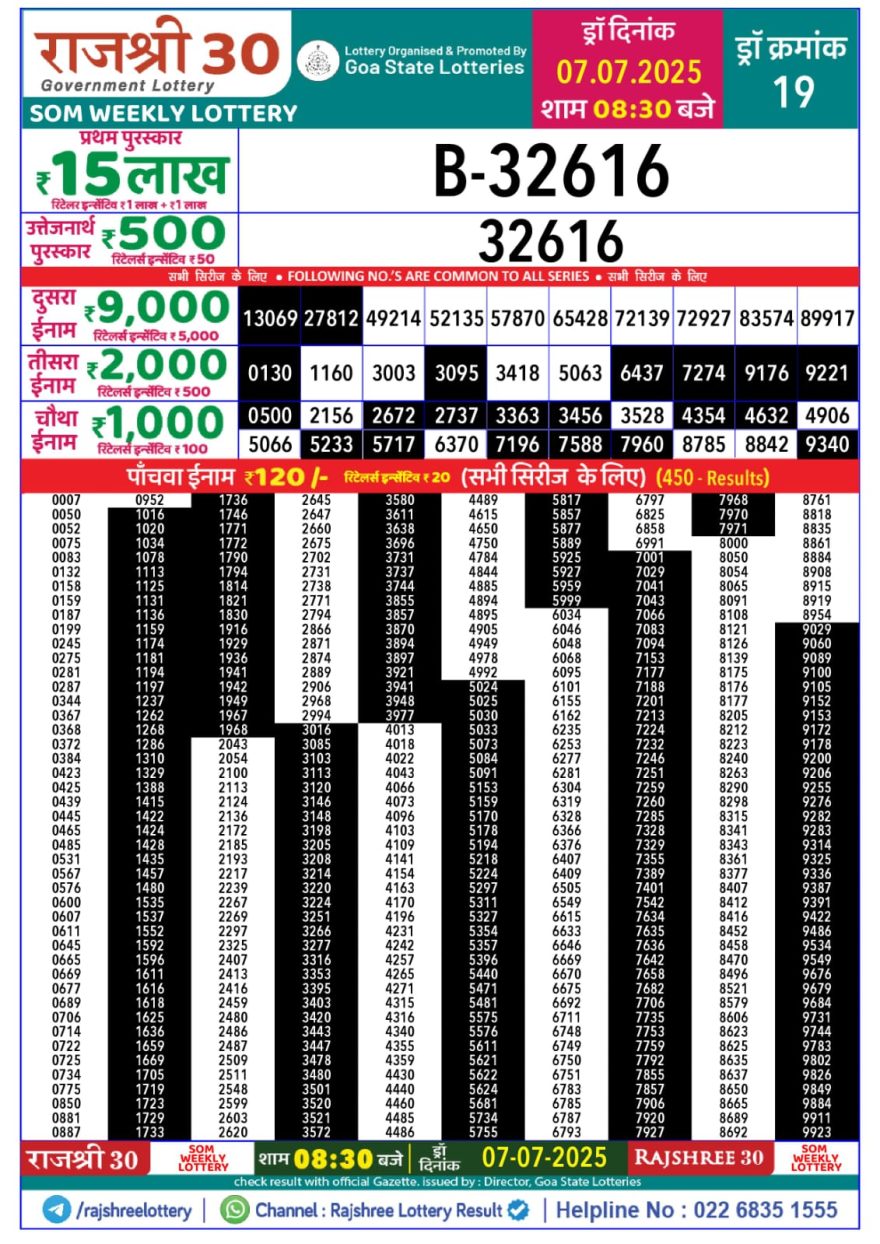 Lottery Result Today July 7, 2025