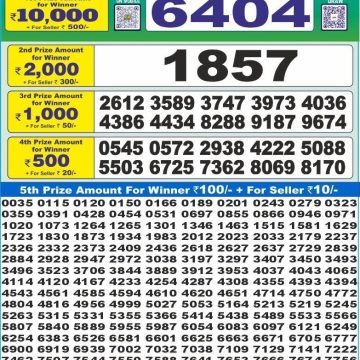 Lottery Result Today July 8, 2025