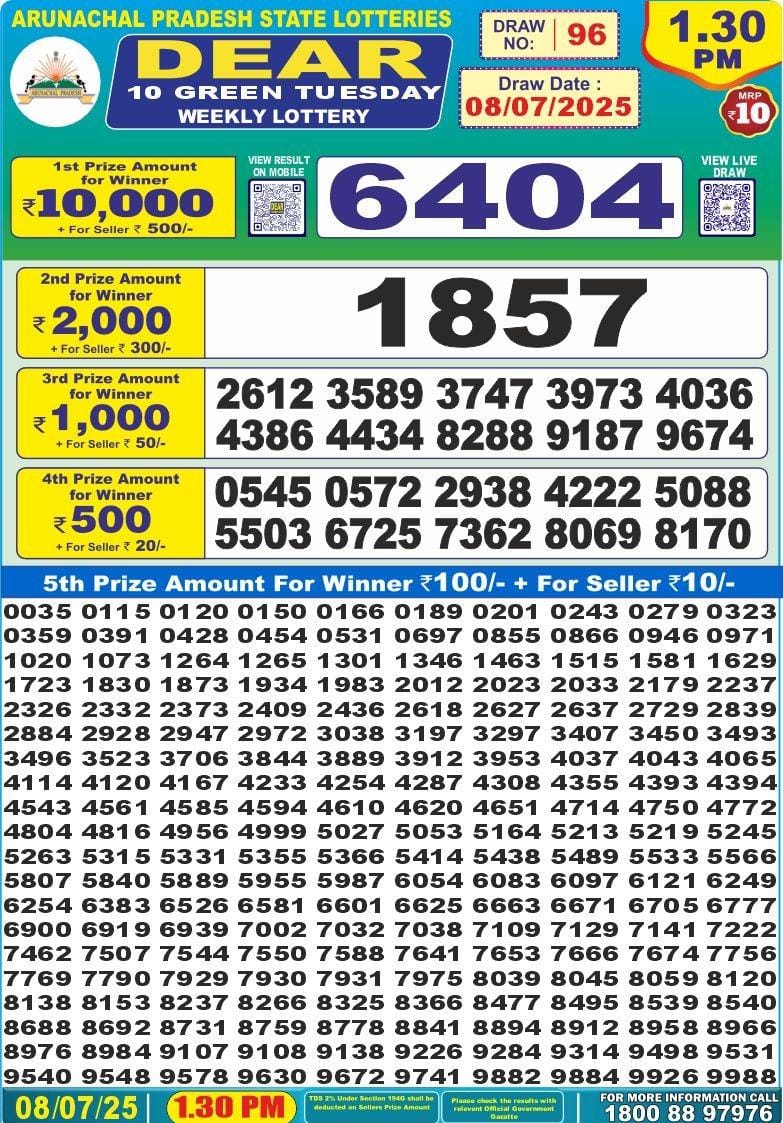 Lottery Result Today July 8, 2025