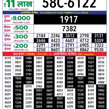 Lottery Result Today July 8, 2025