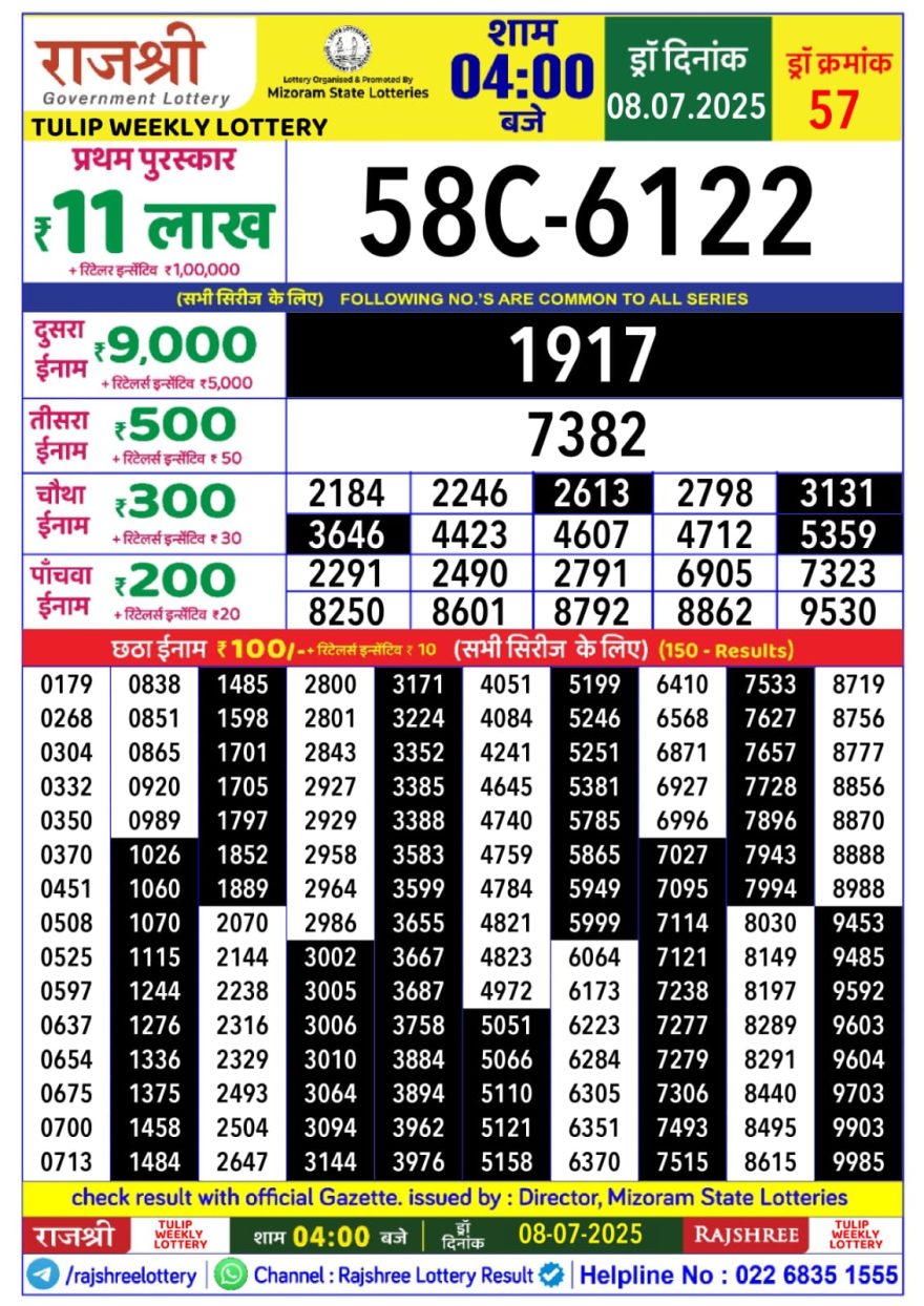 Lottery Result Today July 8, 2025