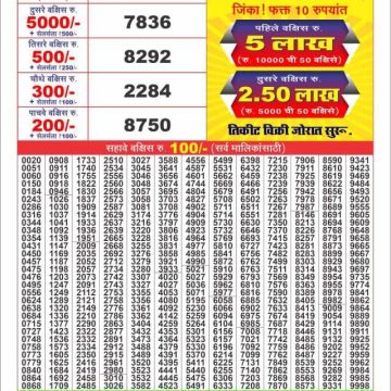Lottery Result Today July 8, 2025