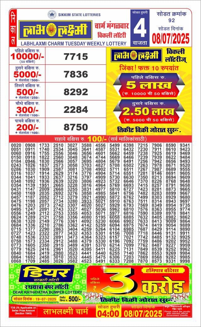 Lottery Result Today July 8, 2025