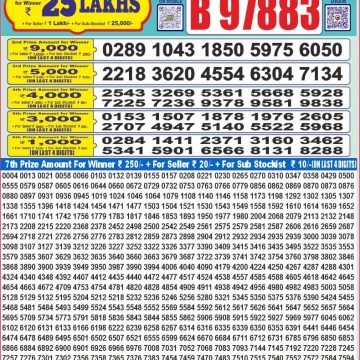 Lottery Result Today July 8, 2025