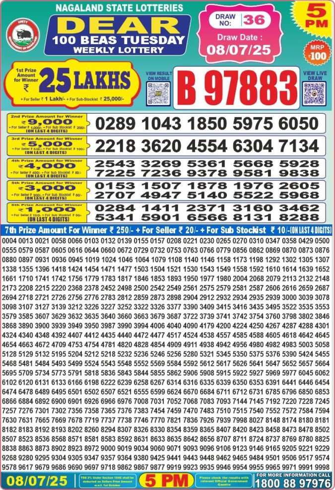 Lottery Result Today July 8, 2025