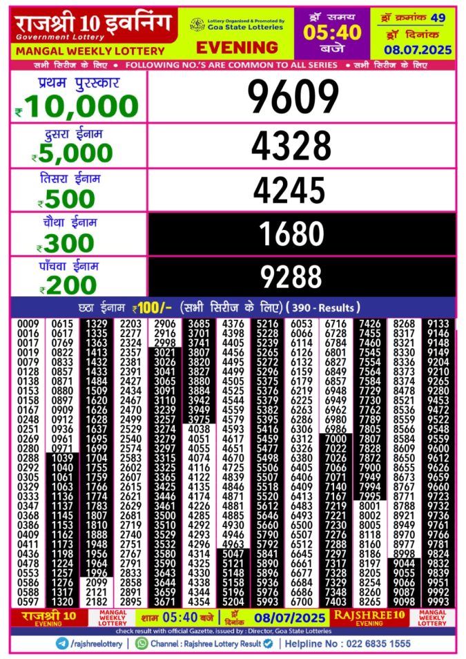 Lottery Result Today July 8, 2025