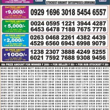 Lottery Result Today July 8, 2025