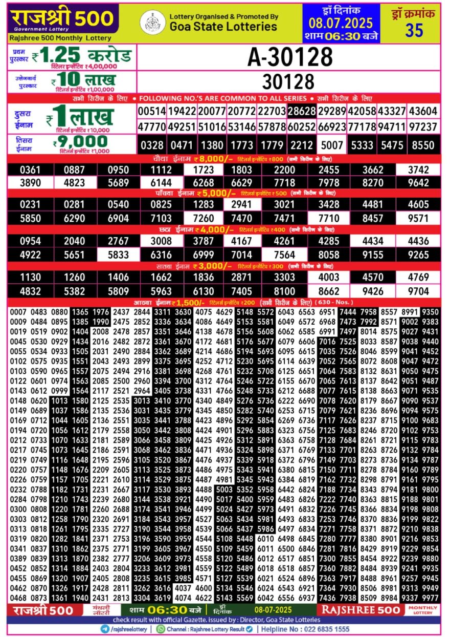 Lottery Result Today July 8, 2025