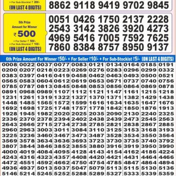 Lottery Result Today July 8, 2025