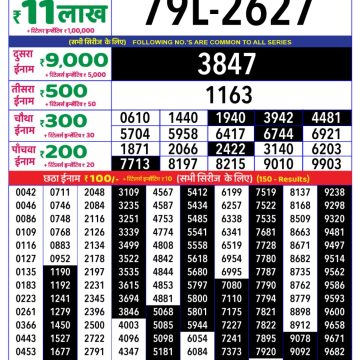 Lottery Result Today July 8, 2025