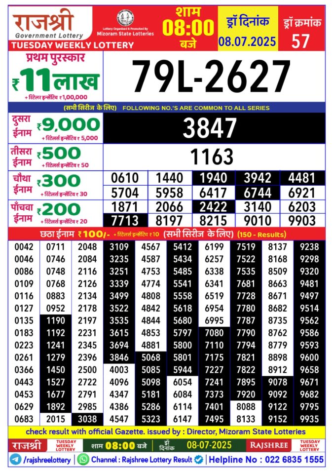 Lottery Result Today July 8, 2025