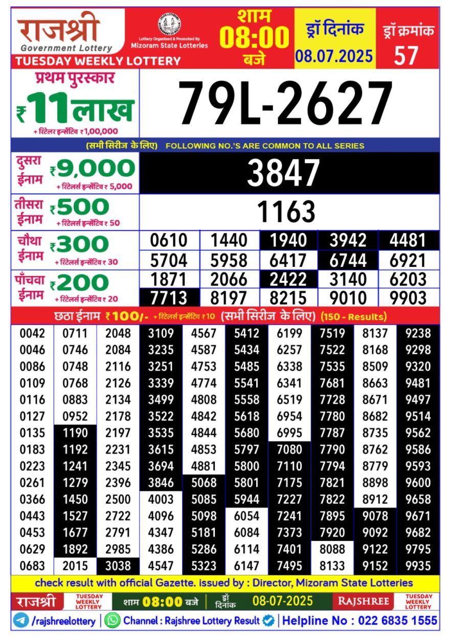 Lottery Result Today July 8, 2025