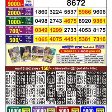 Lottery Result Today July 8, 2025