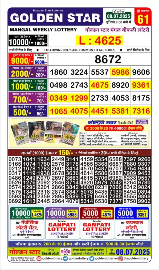 Lottery Result Today July 8, 2025