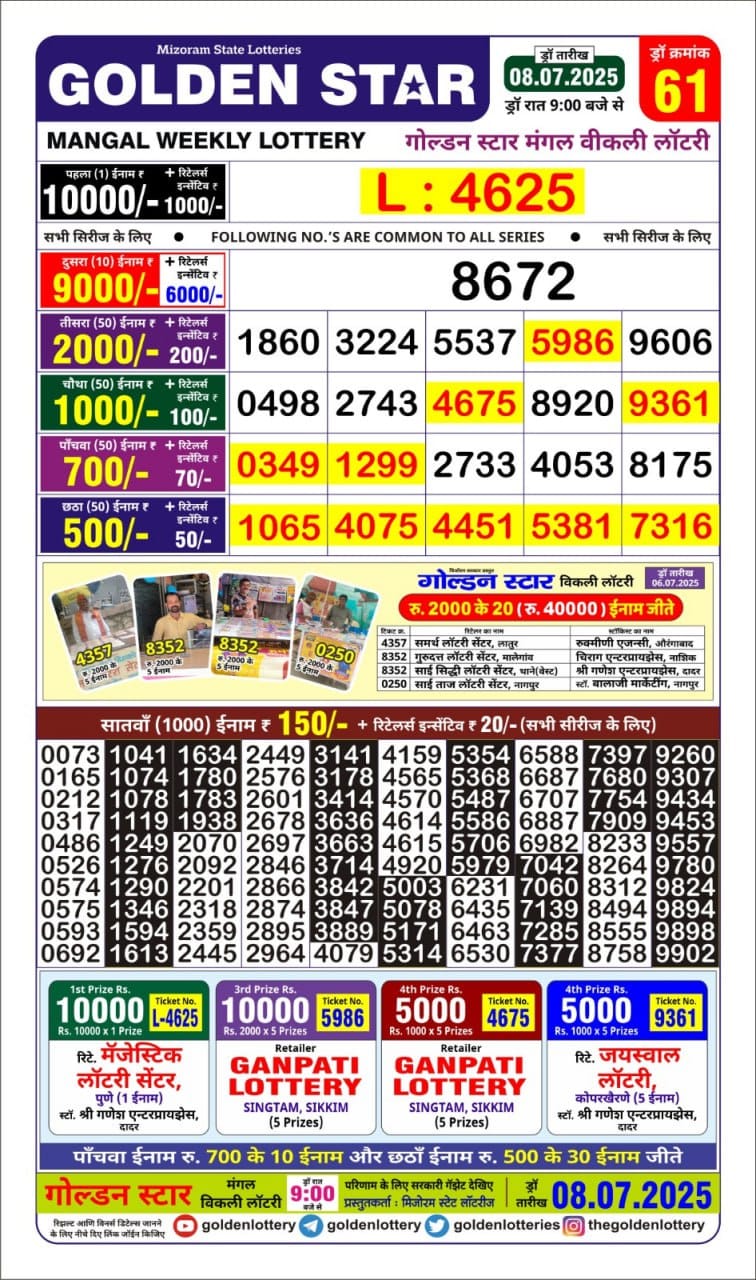 Lottery Result Today July 8, 2025