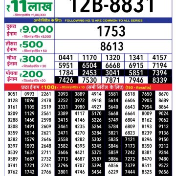 Lottery Result Today July 9, 2025