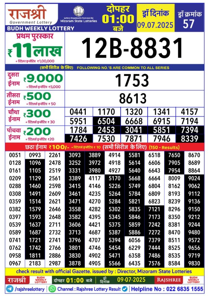 Lottery Result Today July 9, 2025