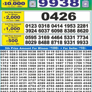 Lottery Result Today July 9, 2025