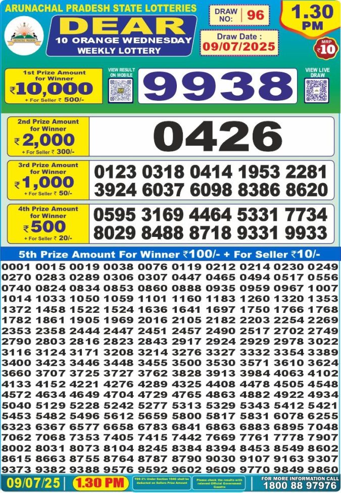 Lottery Result Today July 9, 2025