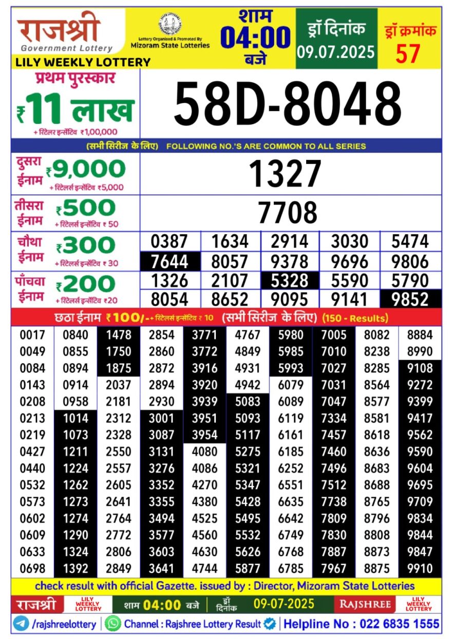 Lottery Result Today July 9, 2025