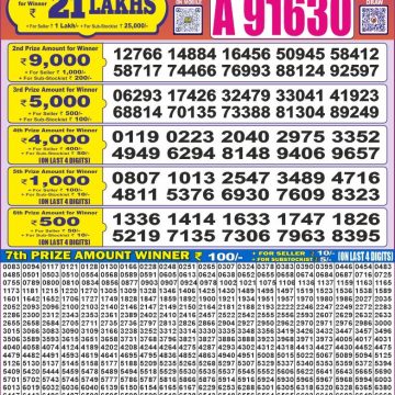 Lottery Result Today July 8, 2025