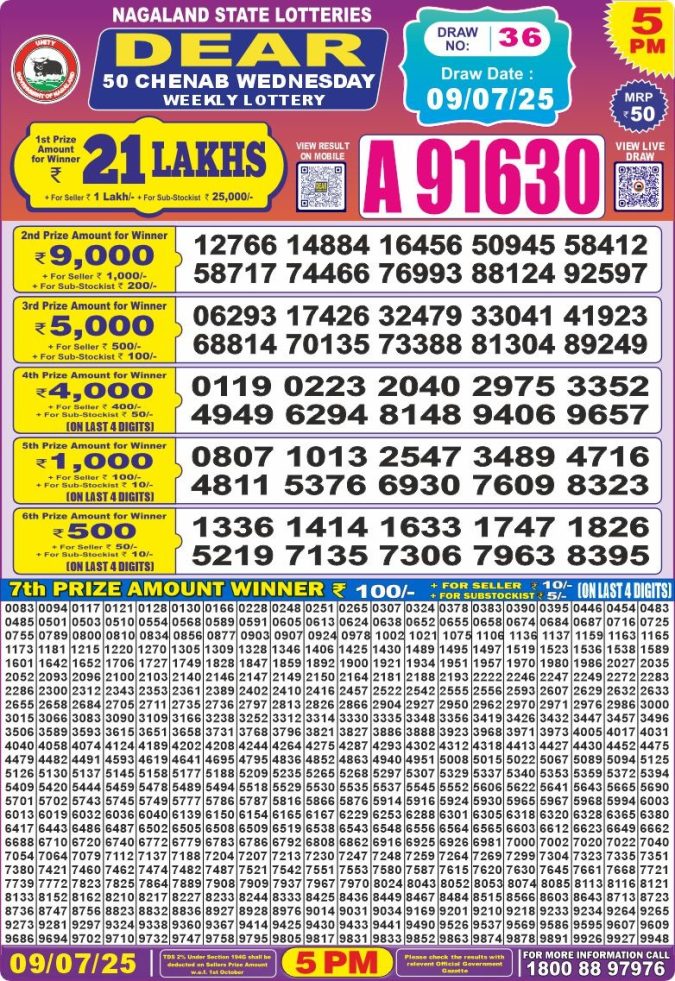 Lottery Result Today July 8, 2025