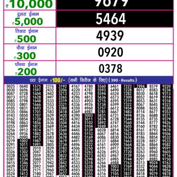 Lottery Result Today July 9, 2025