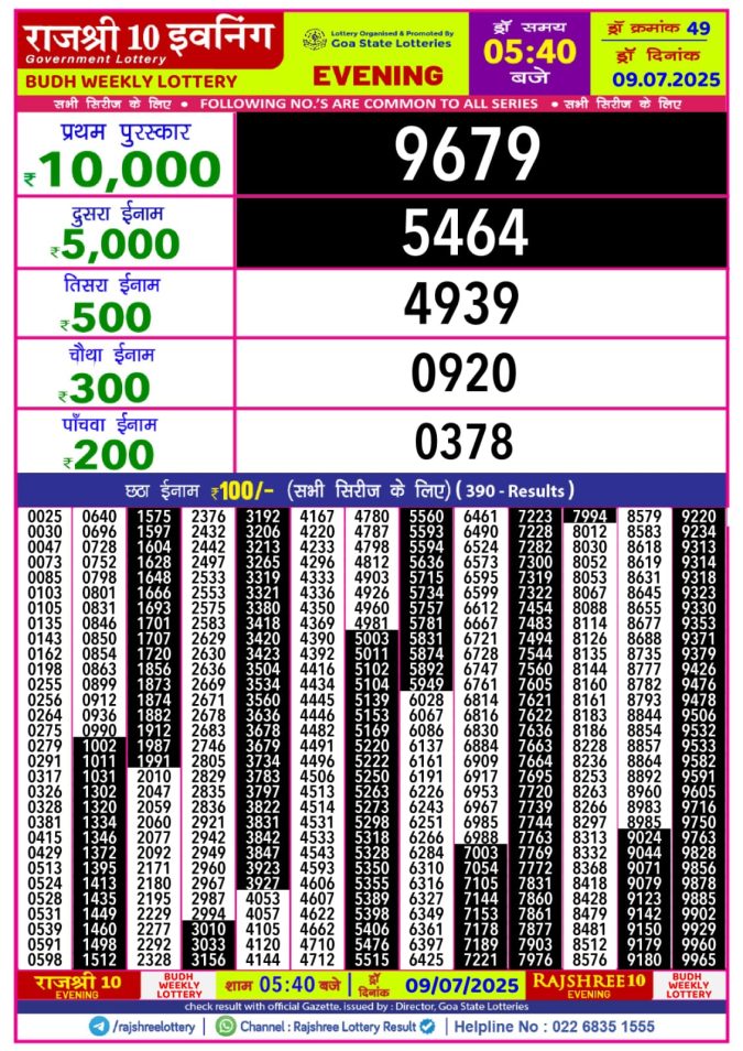 Lottery Result Today July 9, 2025