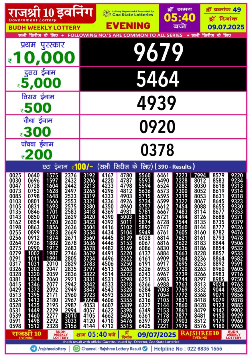Lottery Result Today July 9, 2025