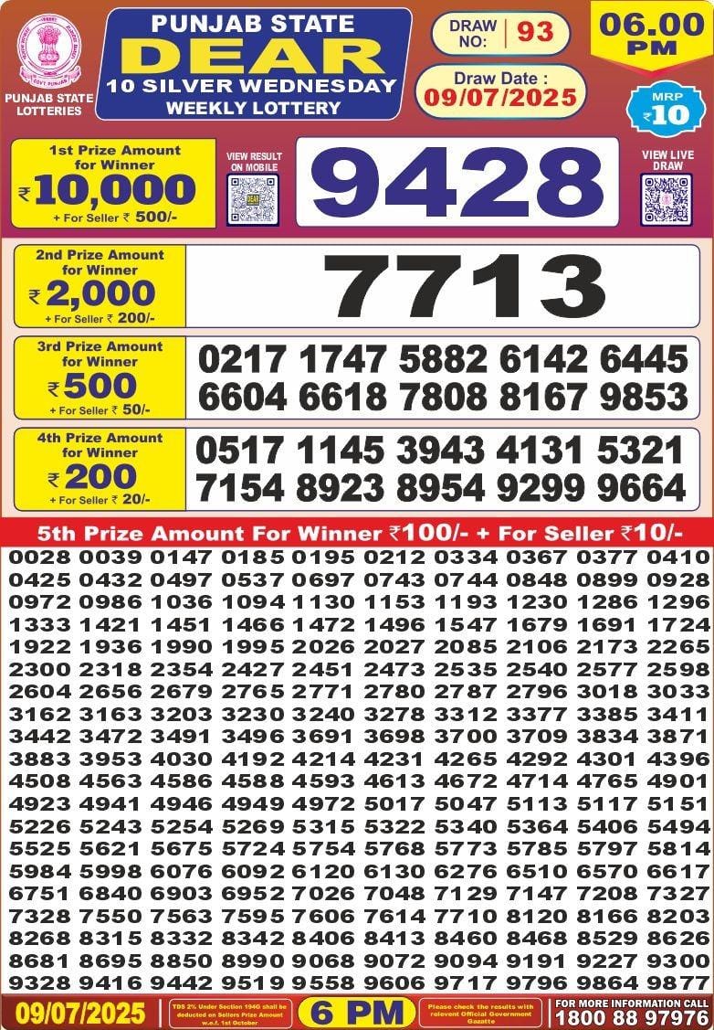 Lottery Result Today July 9, 2025