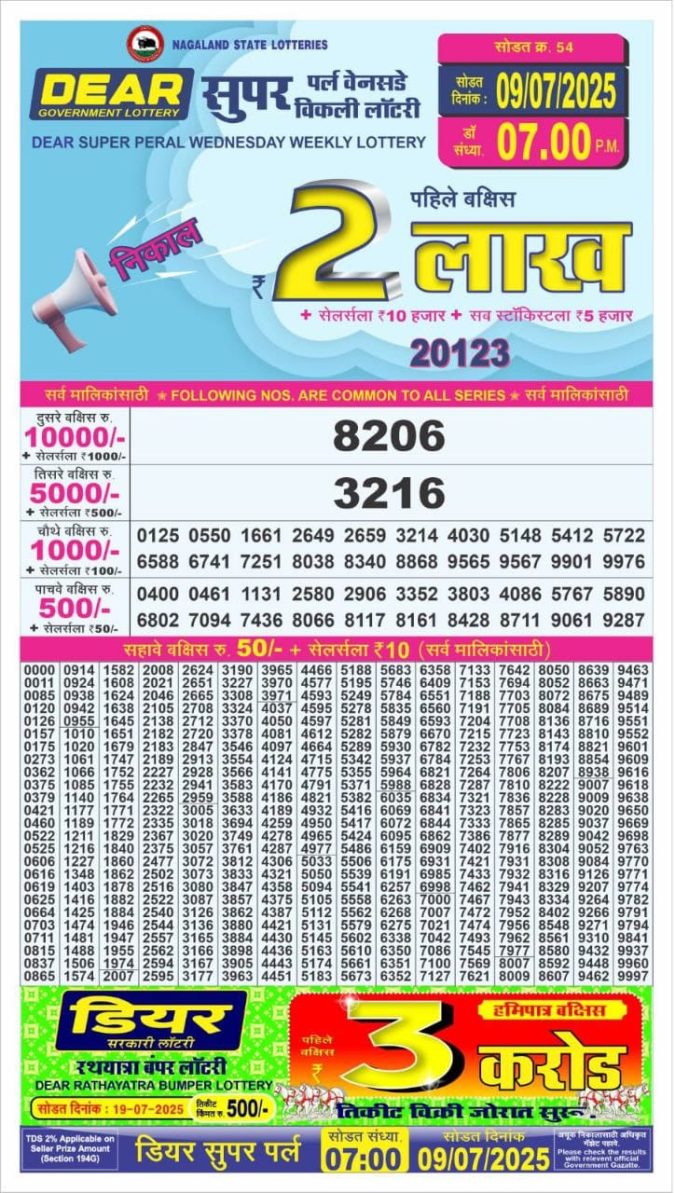 Lottery Result Today July 9, 2025