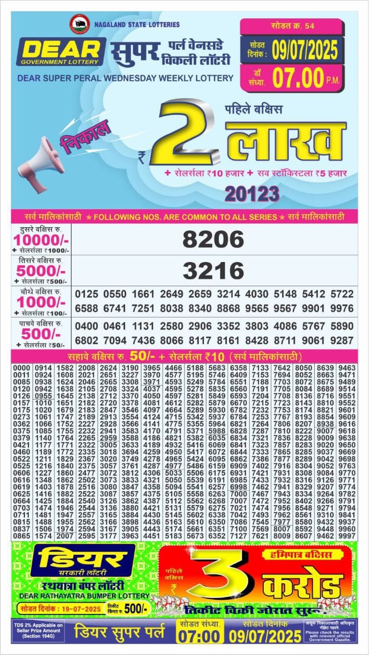 Lottery Result Today July 9, 2025