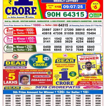Lottery Result Today July 9, 2025