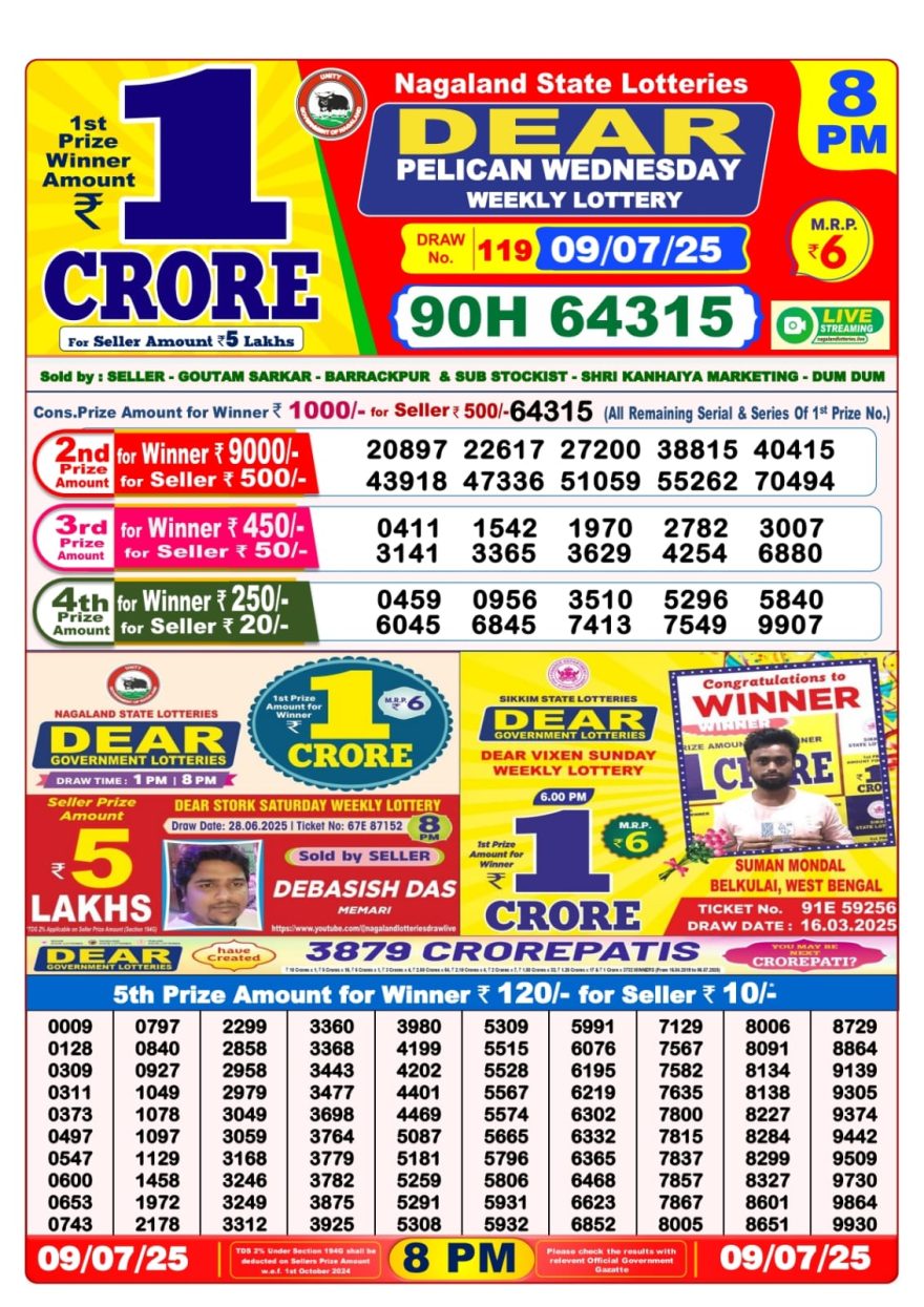 Lottery Result Today July 9, 2025