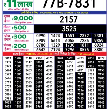 Lottery Result Today July 9, 2025