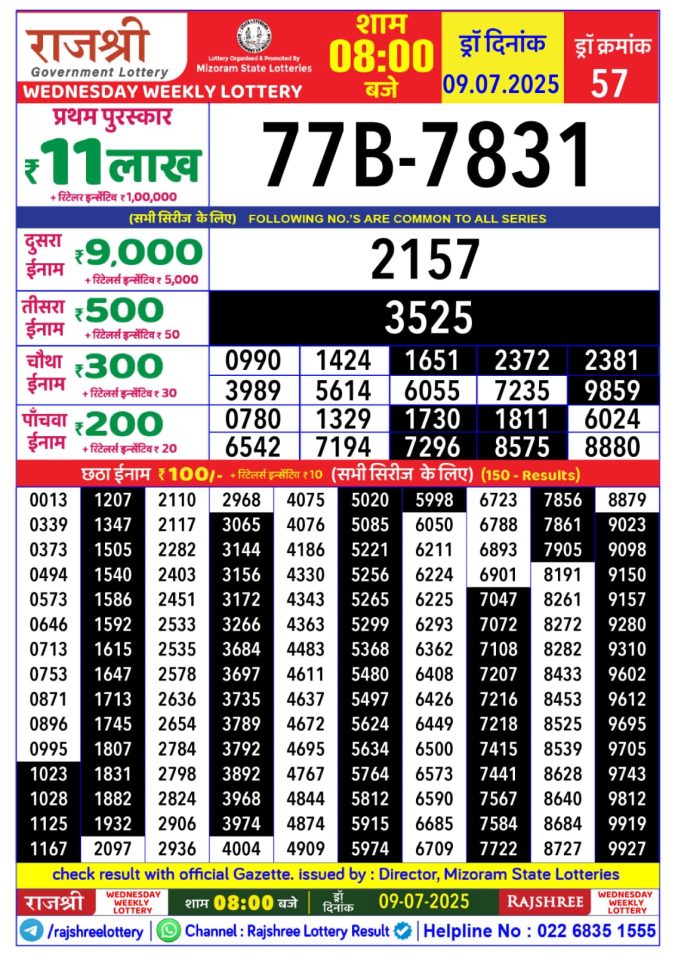 Lottery Result Today July 9, 2025