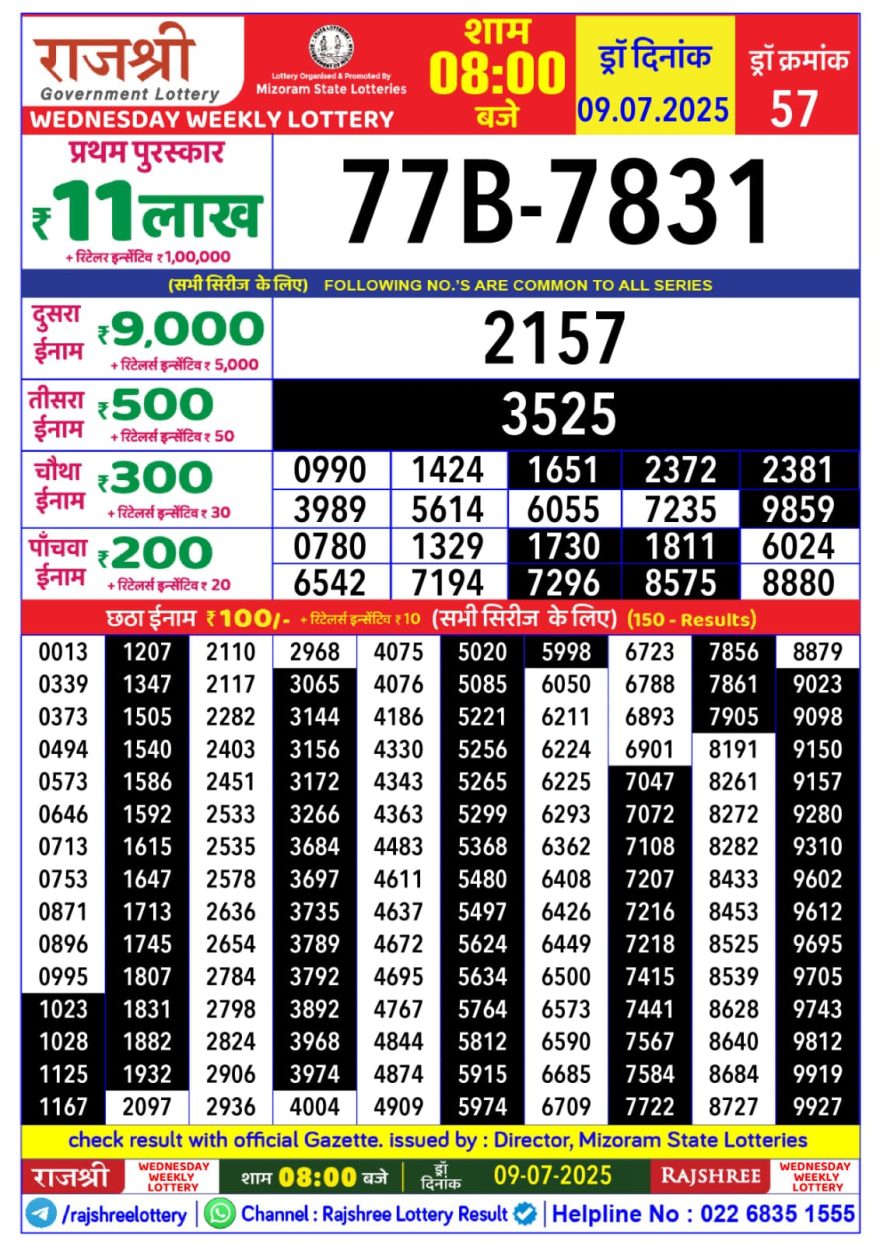 Lottery Result Today July 9, 2025